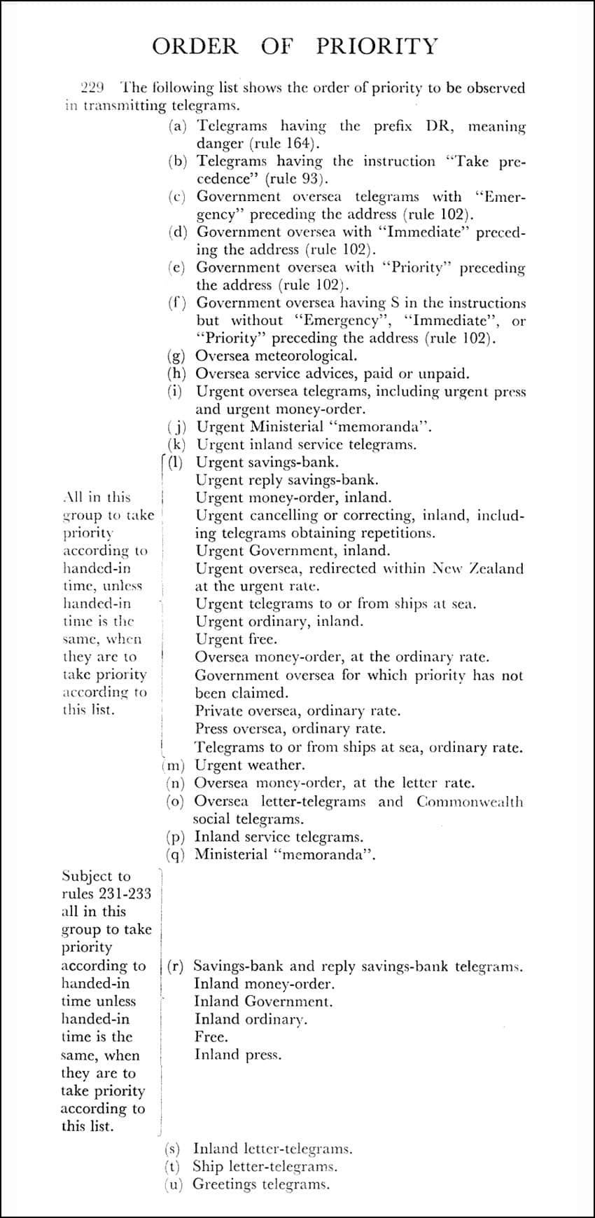 List of telegram priorities from 1957