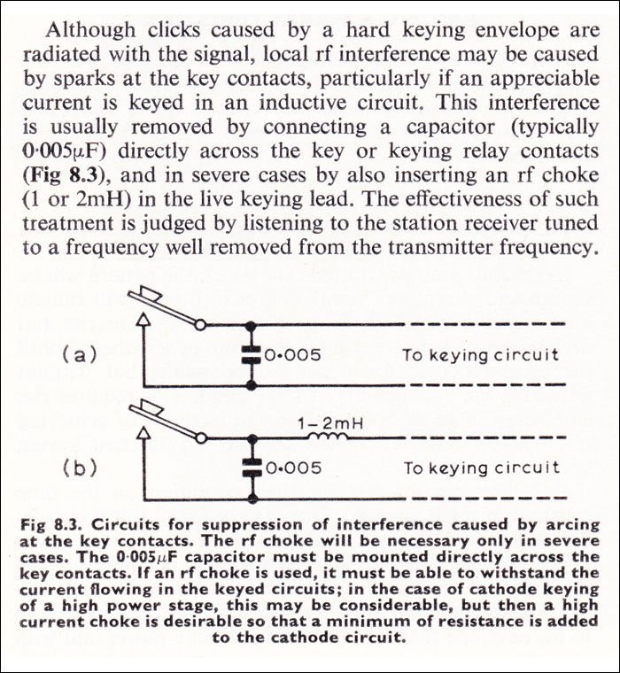 reprint of text on how to reduce key clicks from a 1976 book